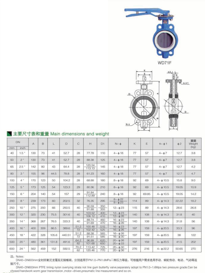 无销氟尼龙板对夹式蝶阀